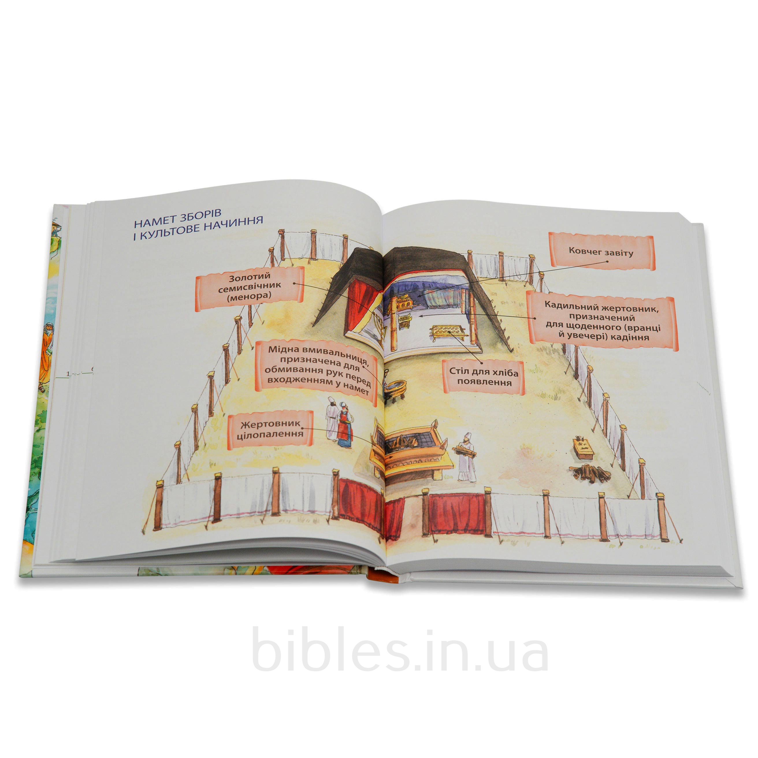 Святе Письмо для дітей